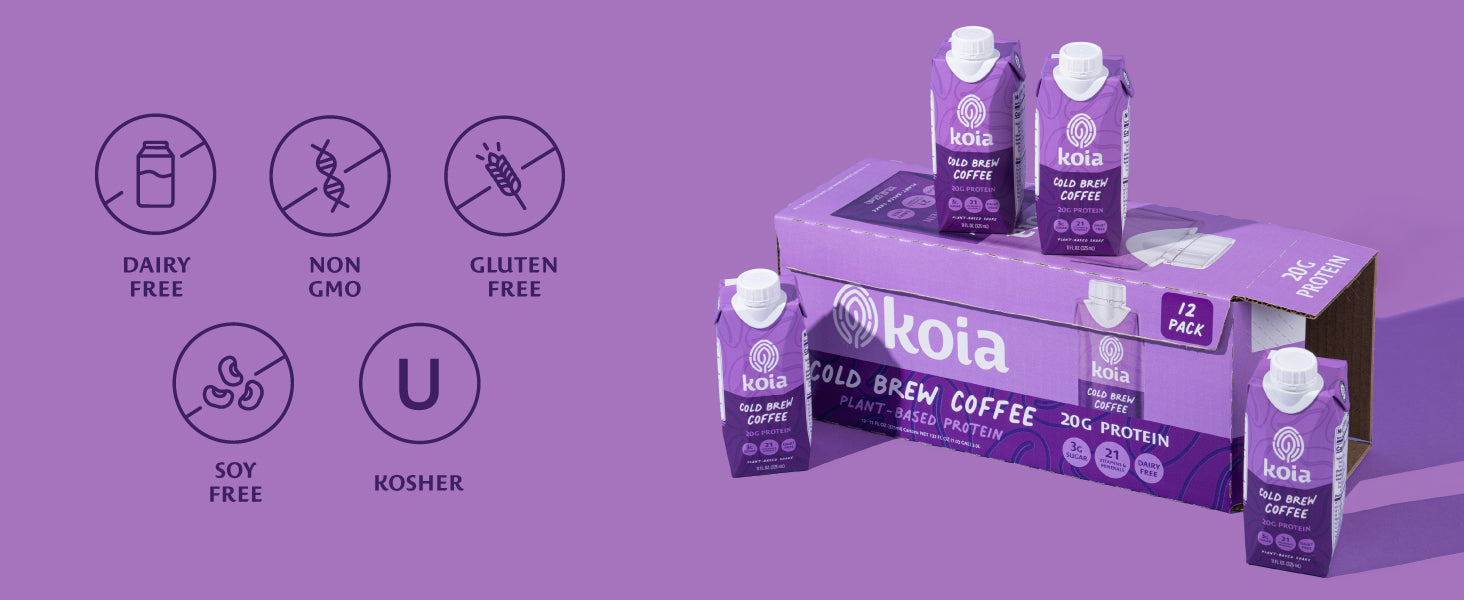 Protein Shakes - Premium A+ - Module 3 - Desktop